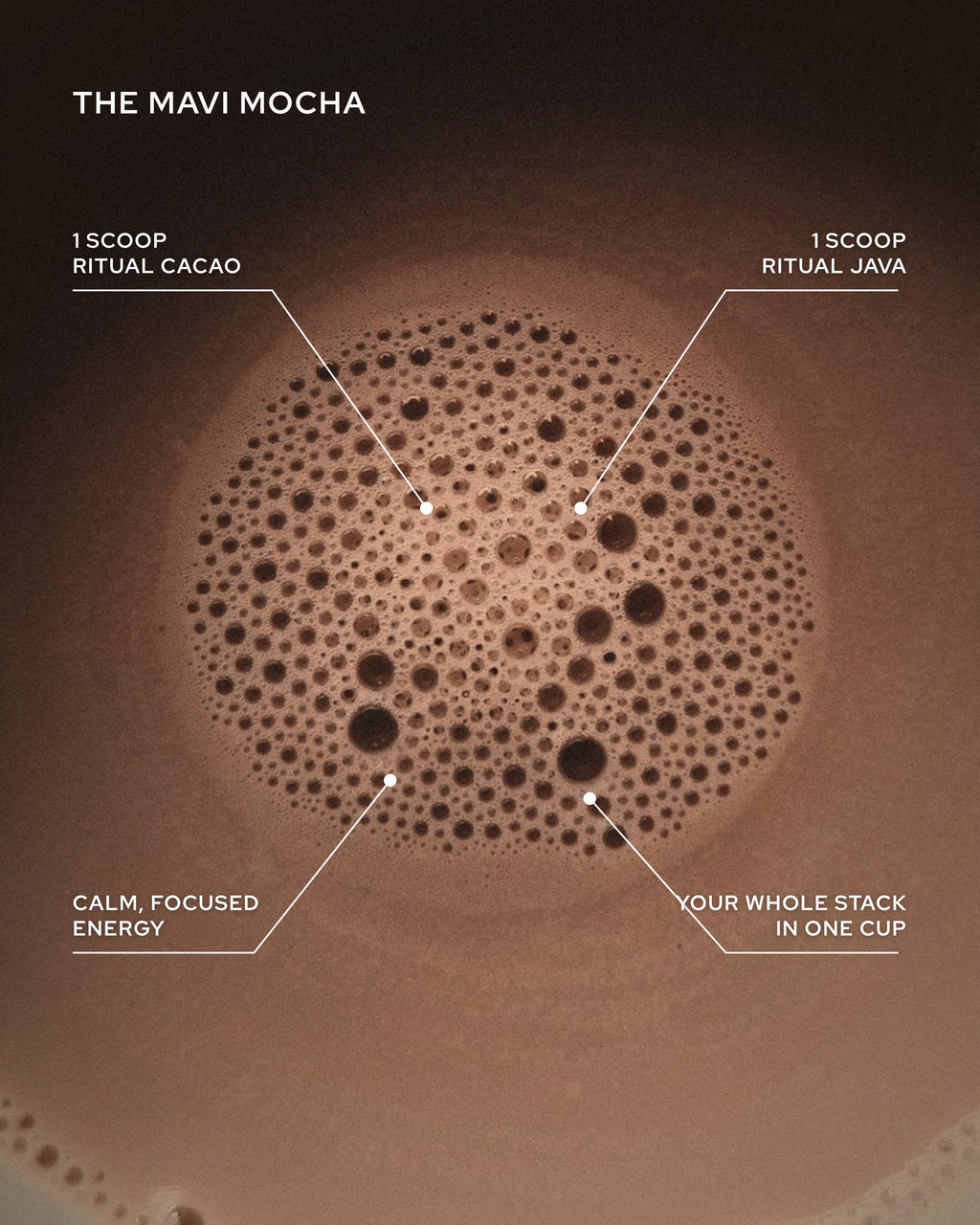 The Mavi Mocha: one scoop Ritual Cacao plus one scoop Ritual Java for calm, focused energy, your whole stack in one cup