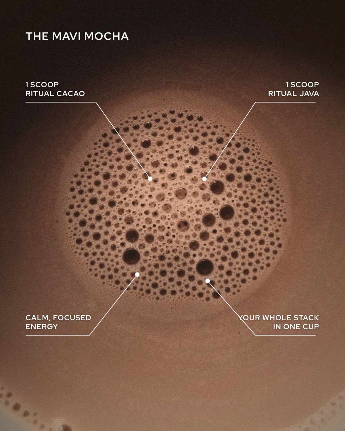 The Mavi Mocha: one scoop Ritual Cacao plus one scoop Ritual Java for calm, focused energy, your whole stack in one cup